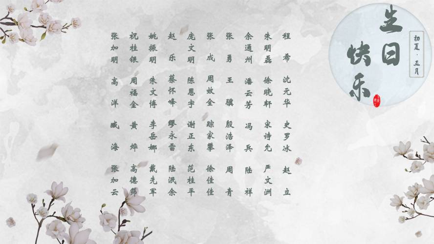 【生日祝?！抗ё?月生日的員工生日快樂！