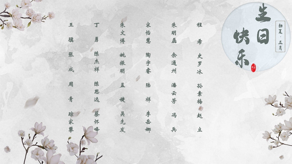 【生日祝?！抗ё?5月生日的員工生日快樂！