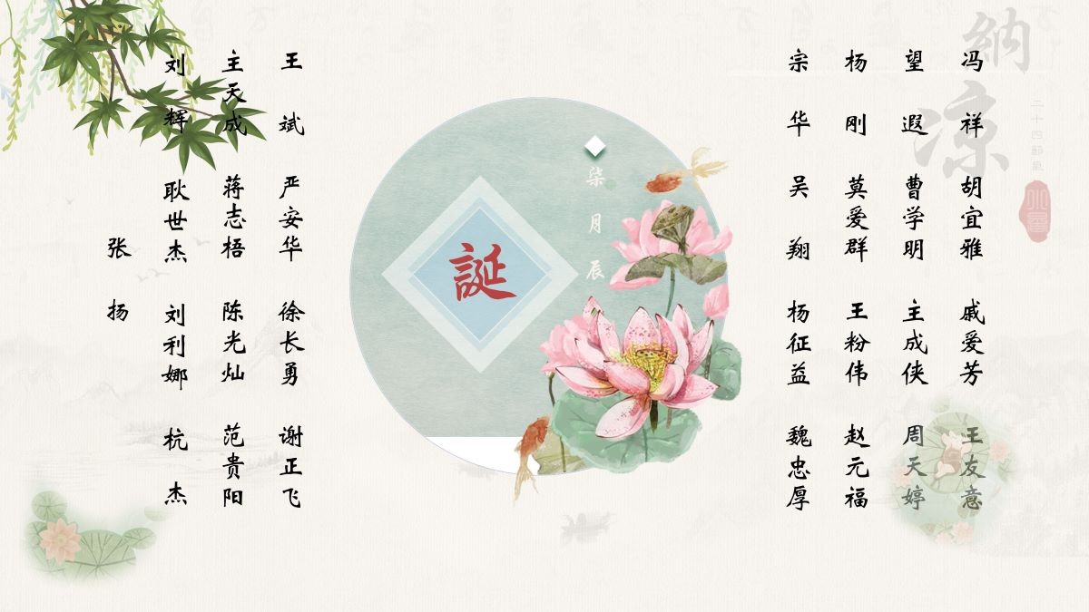 【生日祝?！抗ё?7月生日的員工生日快樂！