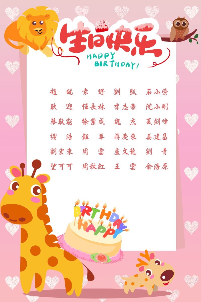 【生日祝福】恭祝08月生日的員工生日快樂！